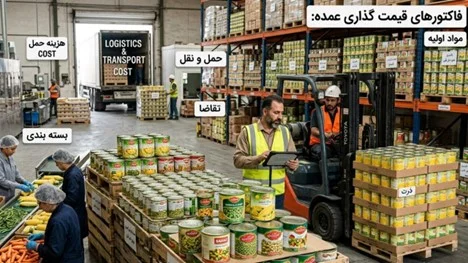 پخش عمده کنسرو سبزیجات با کیفیت - انواع کنسرو در پخش عظیمی البرز